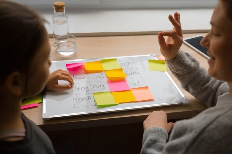 How To Design A Thinking Lesson Plans